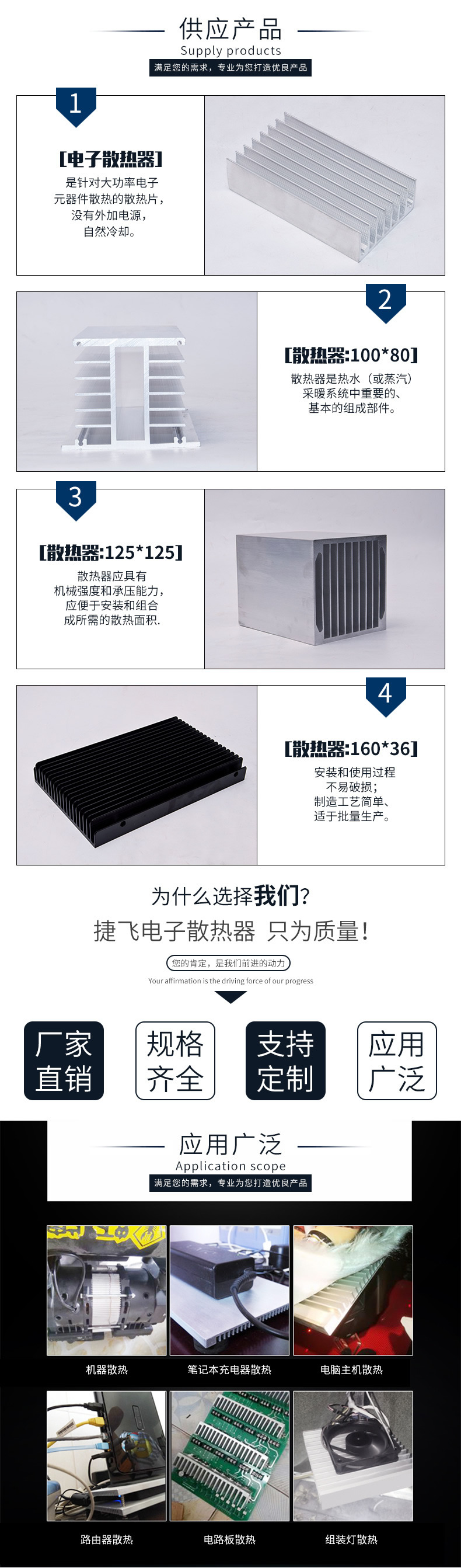 型材散熱器 型材散熱器